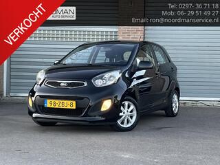 Kia Picanto (2011 - 2017)
