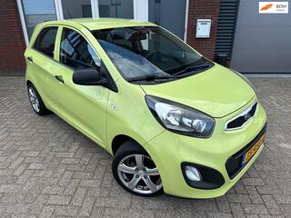 Kia Picanto (2011 - 2017)