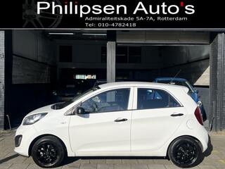 Kia Picanto (2011 - 2017)