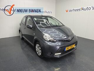 Toyota Aygo (2005 - 2014)