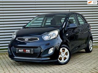 Kia Picanto (2004 - 2011)