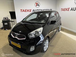 Kia Picanto (2011 - 2017)