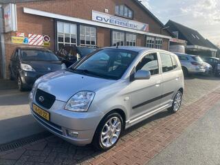 Kia Picanto (2004 - 2011)