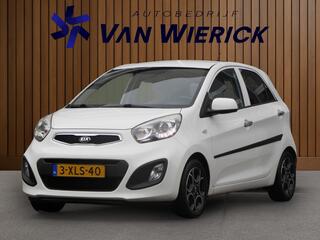 Kia Picanto (2011 - 2017)