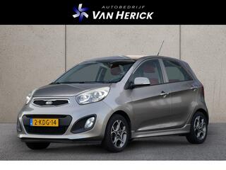 Kia Picanto (2011 - 2017)