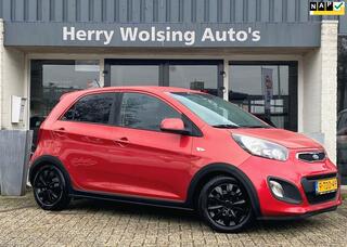 Kia Picanto (2011 - 2017)