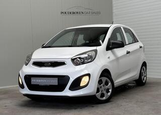 Kia Picanto (2011 - 2017)