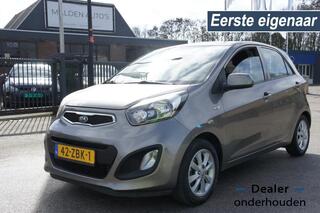 Kia Picanto (2011 - 2017)