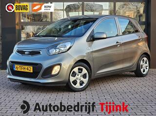 Kia Picanto (2011 - 2017)