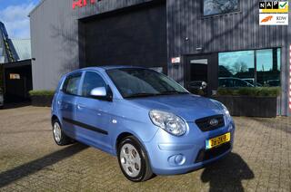 Kia Picanto (2004 - 2011)