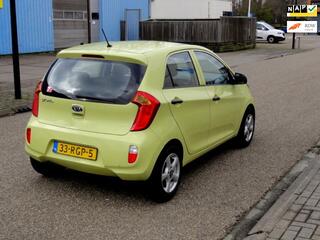 Kia Picanto (2011 - 2017)