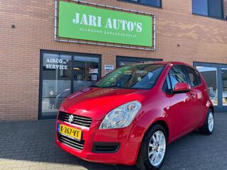 Suzuki Splash