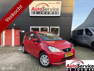Seat Mii