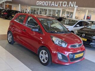 Kia Picanto (2011 - 2017)