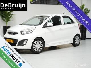 Kia Picanto (2011 - 2017)