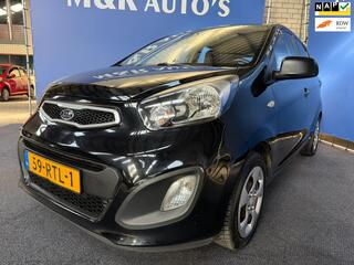 Kia Picanto (2011 - 2017)