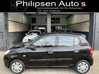 Kia Picanto (2004 - 2011)