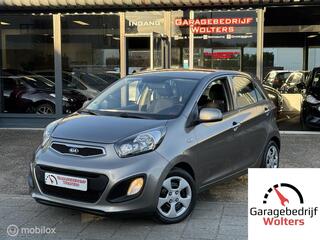 Kia Picanto (2011 - 2017)