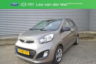 Kia Picanto (2011 - 2017)