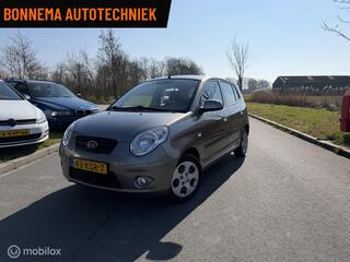 Kia Picanto (2004 - 2011)