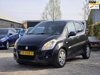 Suzuki Splash