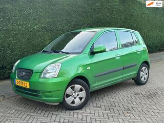 Kia Picanto (2004 - 2011)