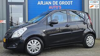 Suzuki Splash