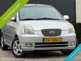 Kia Picanto (2004 - 2011)