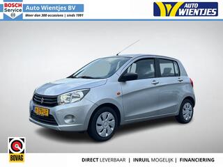 Suzuki Celerio