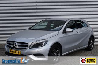 Mercedes-Benz A-Klasse (2012 - 2018)