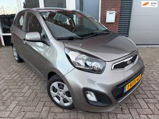 Kia Picanto (2011 - 2017)