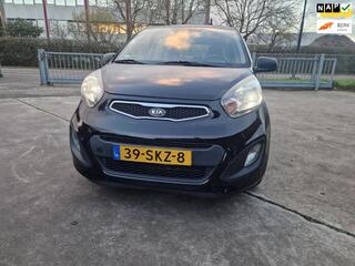 Kia Picanto (2011 - 2017)