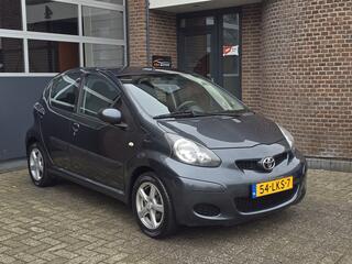 Toyota Aygo (2005 - 2014)