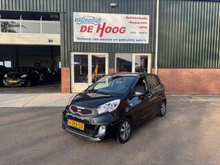 Kia Picanto (2011 - 2017)