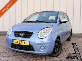 Kia Picanto (2004 - 2011)