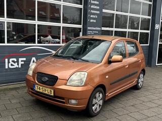 Kia Picanto (2004 - 2011)