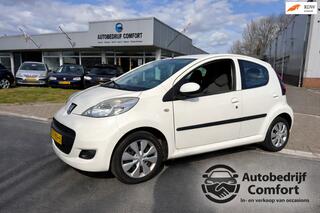 Citroen C1 (2005 - 2014)