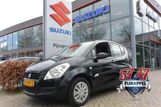 Suzuki Splash