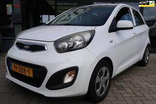 Kia Picanto (2011 - 2017)
