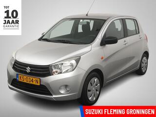 Suzuki Celerio