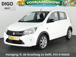 Suzuki Celerio