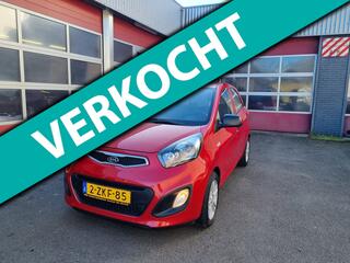 Kia Picanto (2011 - 2017)