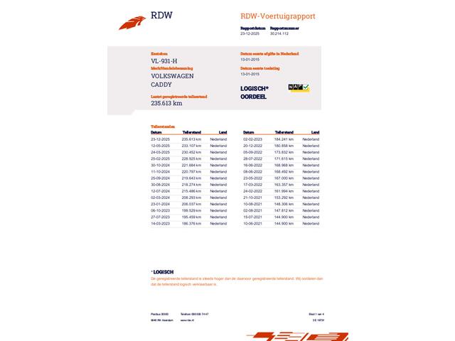 Volkswagen Caddy 1.6 TDI | Trekhaak | Airco | Cruise