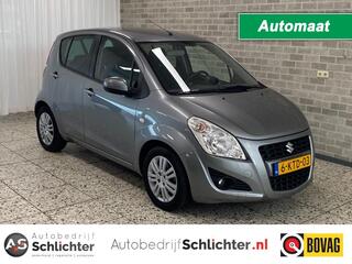 Suzuki Splash
