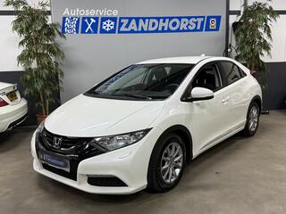 Honda Civic (2011 - 2017)
