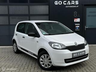 Skoda Citigo
