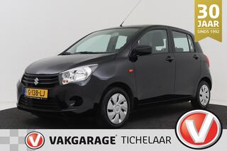Suzuki Celerio