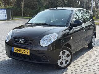 Kia Picanto (2004 - 2011)