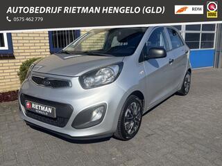 Kia Picanto (2011 - 2017)