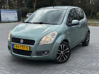 Suzuki Splash